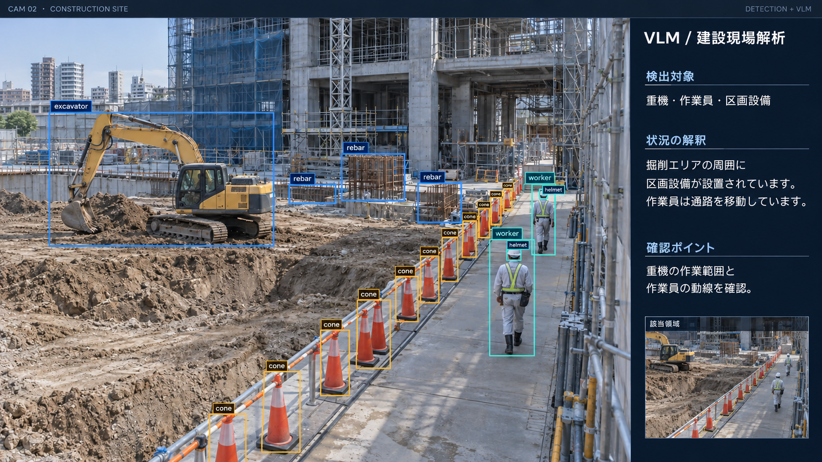 物体検出とVLMによる建設現場の状況解析のAI生成イメージ